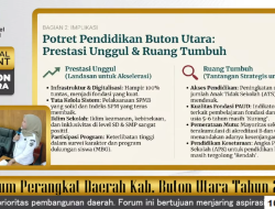 Forum Perangkat Daerah, Kadis Pendidikan, Nurtin Paparkan  Potret Pendidikan  Buton Utara